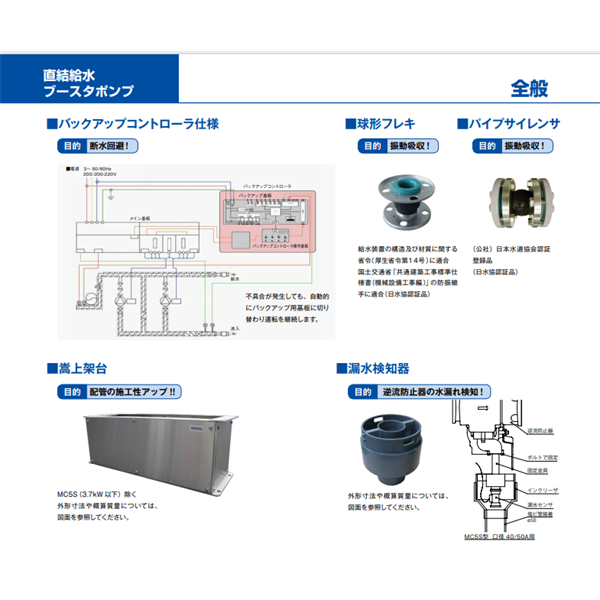TERAL泰拉爾直連供水增壓泵MC5S-2525-1.1S2D