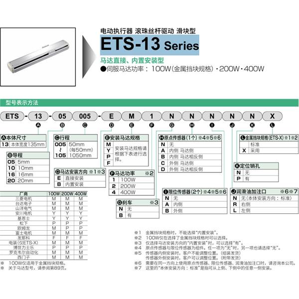 CKD喜開理電動(dòng)執(zhí)行器（無馬達(dá)型）滑塊型ETS-13-20020-EM1NNNNN