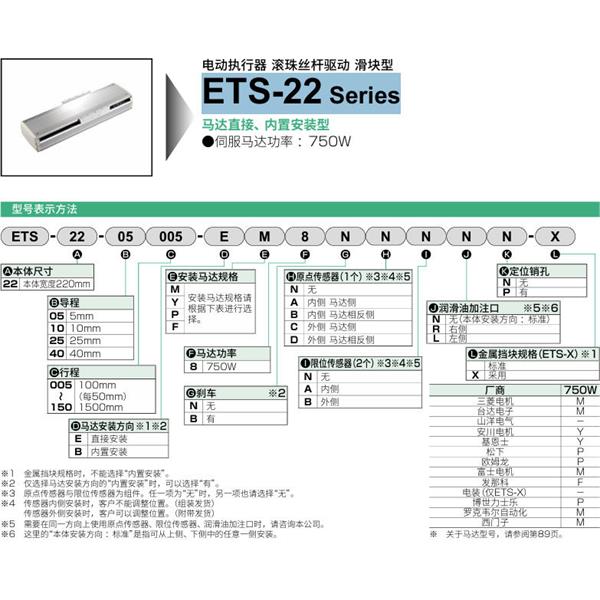 CKD喜開理電動(dòng)執(zhí)行器（無(wú)馬達(dá)型）滑塊型ETS-22-10045-EM8BNNNN