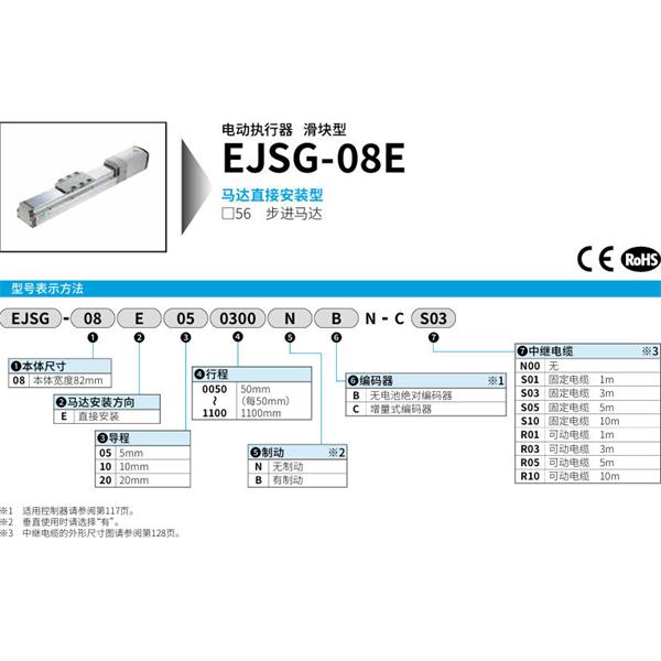 CKD喜開理電動執(zhí)行器（無馬達型）滑塊型EJSG-08E050050NBN-CN00