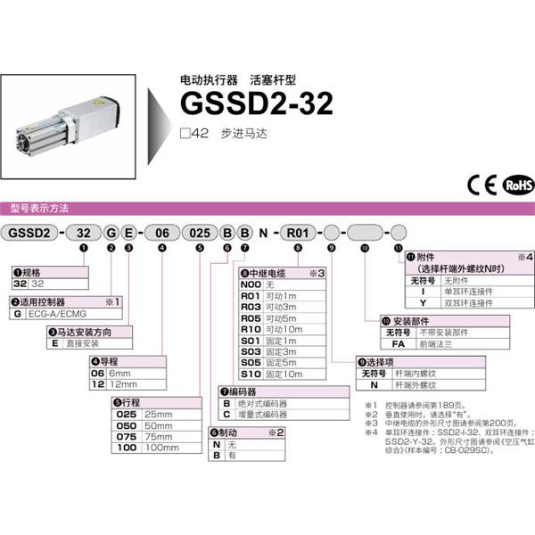 CKD喜開理電動執(zhí)行器（無馬達(dá)型）活塞型GSSD2-32GE-09020NB-N00