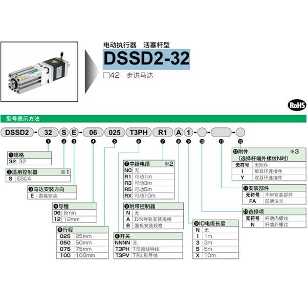 CKD喜開(kāi)理電動(dòng)執(zhí)行器（無(wú)馬達(dá)型）活塞桿型DSSD2-32SE-12075T3PVRXBX