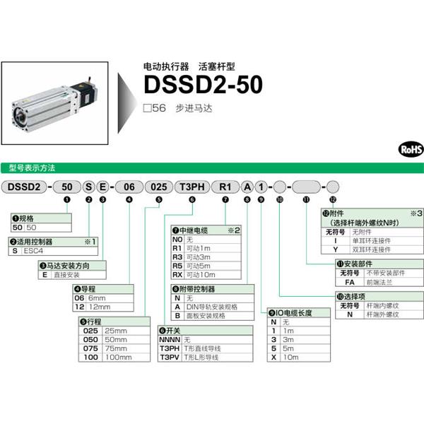 CKD喜開理電動(dòng)執(zhí)行器（無(wú)馬達(dá)型）活塞桿型DSSD2-50SE-12020NNNNN0NN
