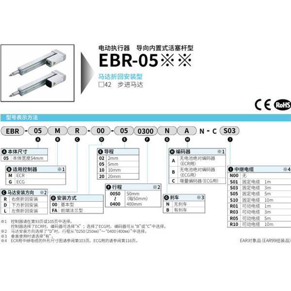 CKD喜開理電動執(zhí)行器導(dǎo)向內(nèi)置式活塞桿型EBR-05MR-00-020050NAN