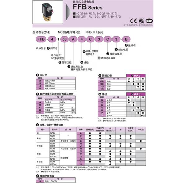 CKD喜開理多種流體直動式2?3通電磁閥FFB-4110E4J4A2-M