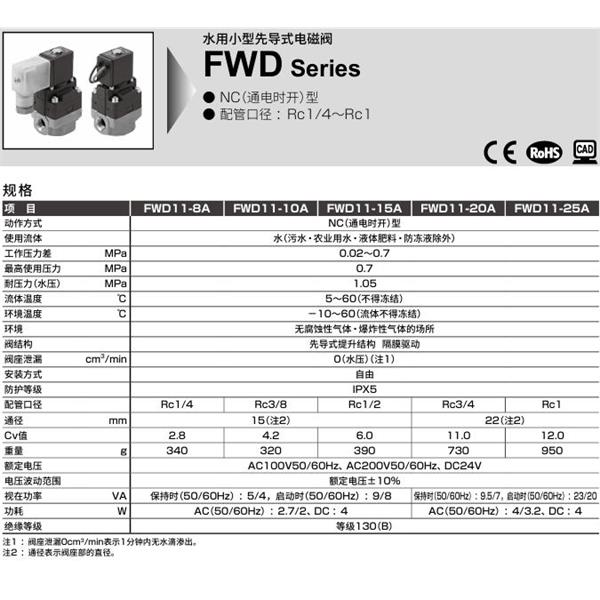 CKD喜開理水用小型先導(dǎo)式電磁閥FWD11-20N-D2GSB-AC200V