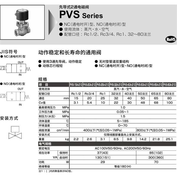 CKD喜開理先導式2通電磁閥PVS-32A-210-AC100V