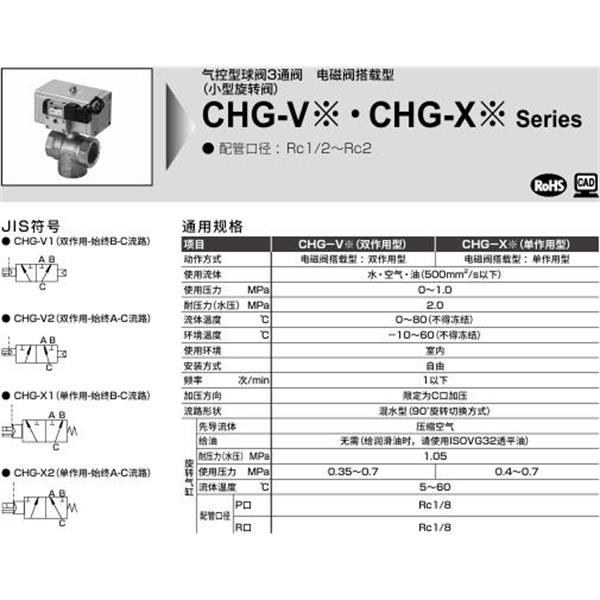 CKD喜開理氣控式球閥2?3通CHG-V1-32-OB-AC100V