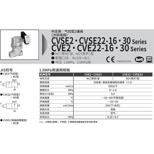 CKD喜開理氣控式2通閥（冷卻液閥）CVE22-25A-30-BB-R