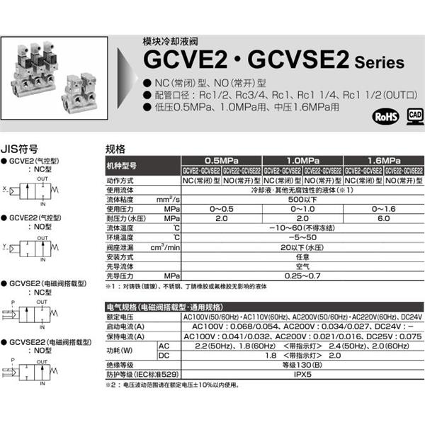 CKD喜開(kāi)理氣控式2通閥（冷卻液閥)GCVSE22-B-40A-16-B2KB-3