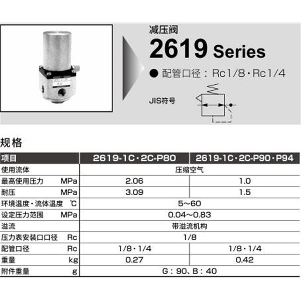 CKD喜開理凈化減壓閥2619-2C-LG-P80