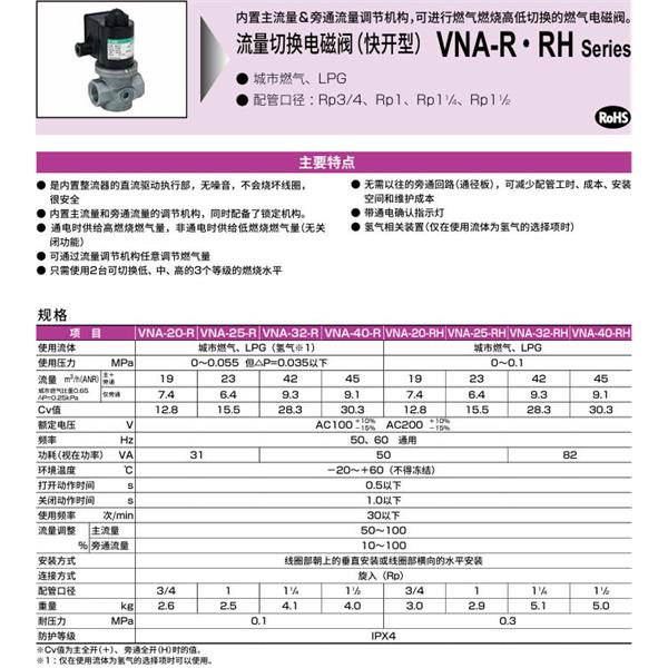CKD喜開理流量切換電磁閥（快開型）VNA-40-RH-AC220V