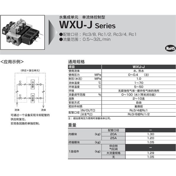 CKD喜開理水集成單元WXU-J-2-L-20-B1-10-04-A2N0