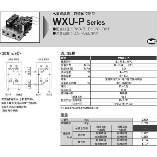 CKD喜開理水集成單元WXU-P-R-6-W-B22-O-15-32-A3P0