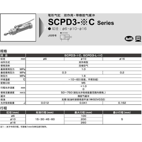 CKD喜開(kāi)理筆形氣缸SCPD3-L-CB-16C-30-T0H-R-I