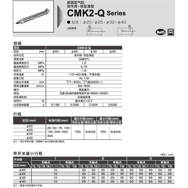 CKD喜開理緊固型氣缸CMK2-Q-FB-40-100-R-MI