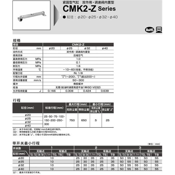 CKD喜開(kāi)理緊固型氣缸CMK2-Z-TA-32-100-JI