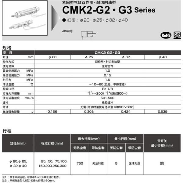 CKD喜開理緊固型氣缸CMK2-G2-TB-25-100-I