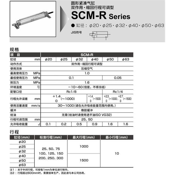 CKD喜開理圓形緊湊氣缸SCM-R-00-63D-50-25-JI