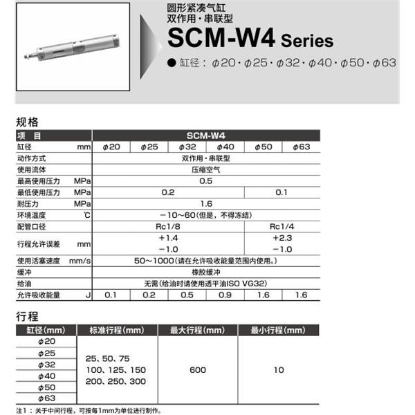 CKD喜開理圓形緊湊氣缸SCM-W4-LB-50D-100-JI