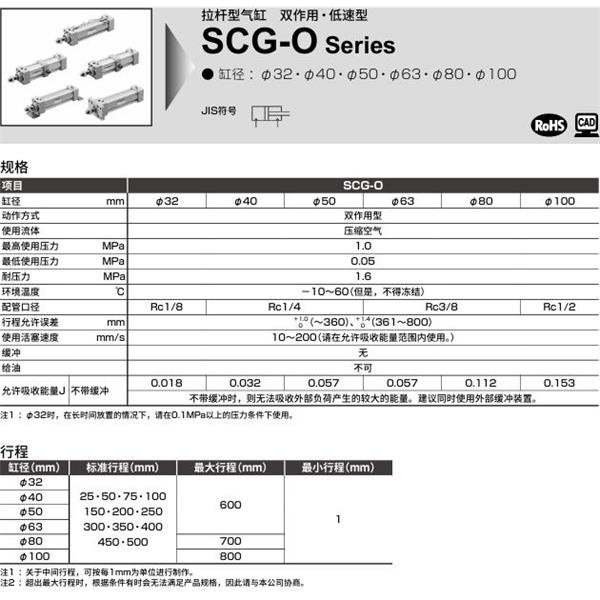 CKD喜開理拉桿型氣缸SCG-O-TA-32N-100-MY