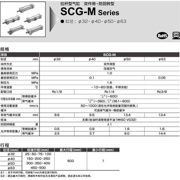 CKD喜開理拉桿型氣缸SCG-M-TC-63B-100-JI