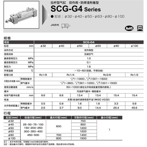 CKD喜開理拉桿型氣SCG-G4-LB-63B-100-MI