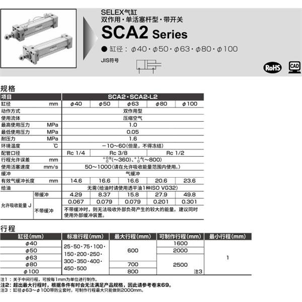 CKD喜開理SELEX氣缸SCA2-CA-63B-100-SI