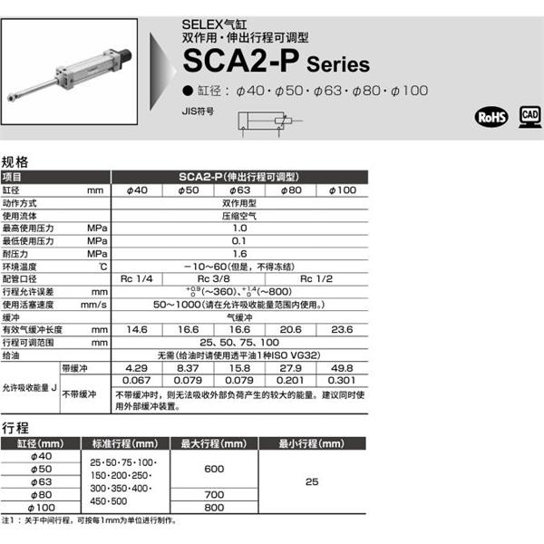 CKD喜開(kāi)理SELEX氣缸SCA2-P-TA-80B-100-25-SI