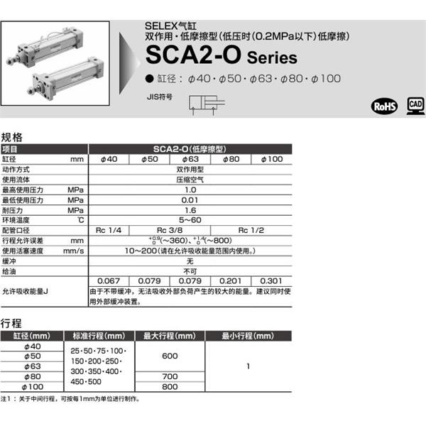 CKD喜開理SELEX氣缸SCA2-O-TB-50N-100-MI