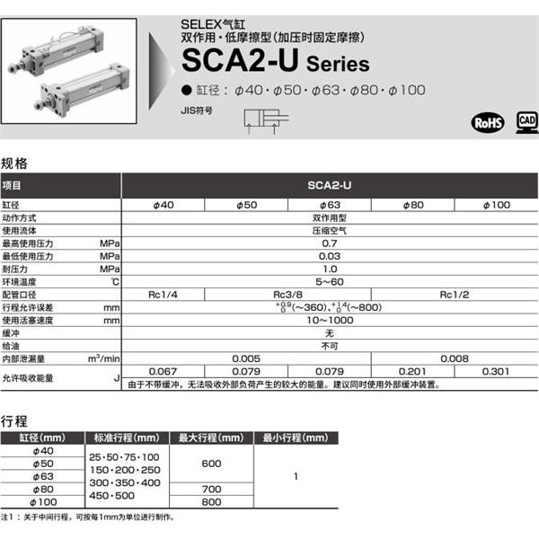 CKD喜開理SELEX氣缸SCA2-U-TD-100N-100-MI