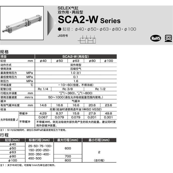 CKD喜開理SELEX氣缸SCA2-W-FA-50-B150-B50-SI