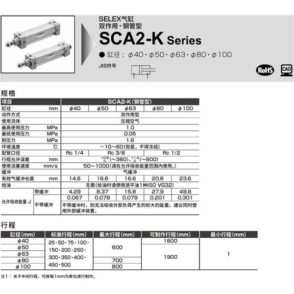 CKD喜開理SELEX氣缸SCA2-K-TD-100B-100-SI