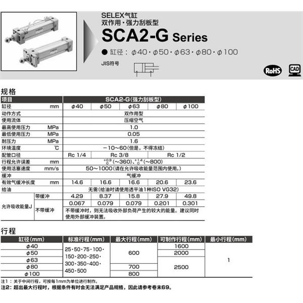 CKD喜開理SELEX氣缸SCA2-G-00-40B-100-SI