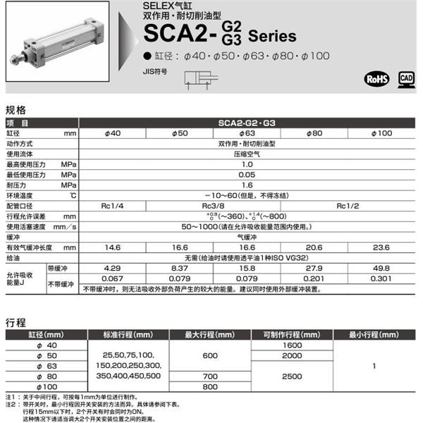 CKD喜開理SELEX氣缸SCA2-G3-TE-40B-75-SY