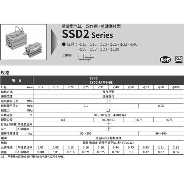CKD喜開理緊湊型氣缸SSD2-100-5-N-LB-I
