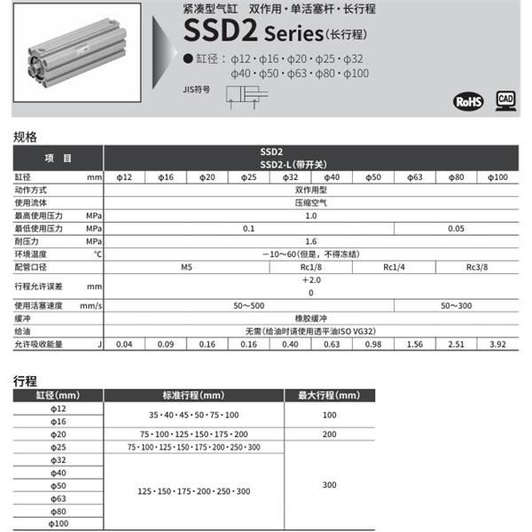 CKD喜開理緊湊型氣缸SSD2-32-100-N-LB-I