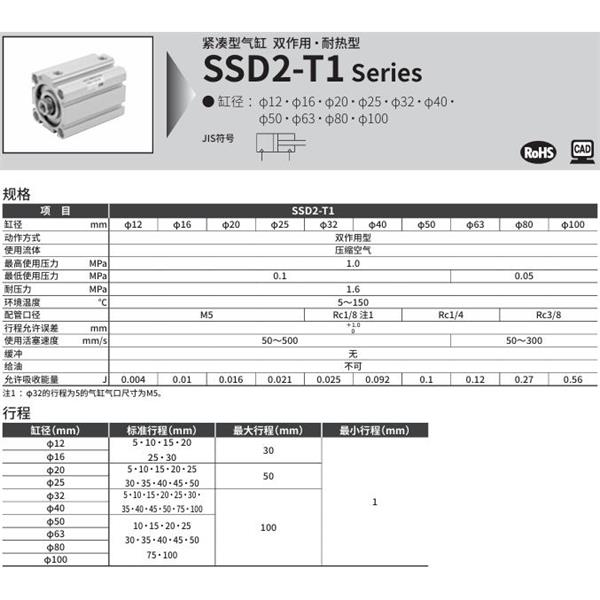 CKD喜開理緊湊型氣缸SSD2-T1-20-5-N-LB-I