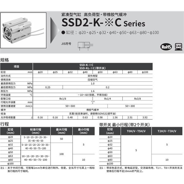 CKD喜開理緊湊型氣缸SSD2-K-25C-10-N-LB-I