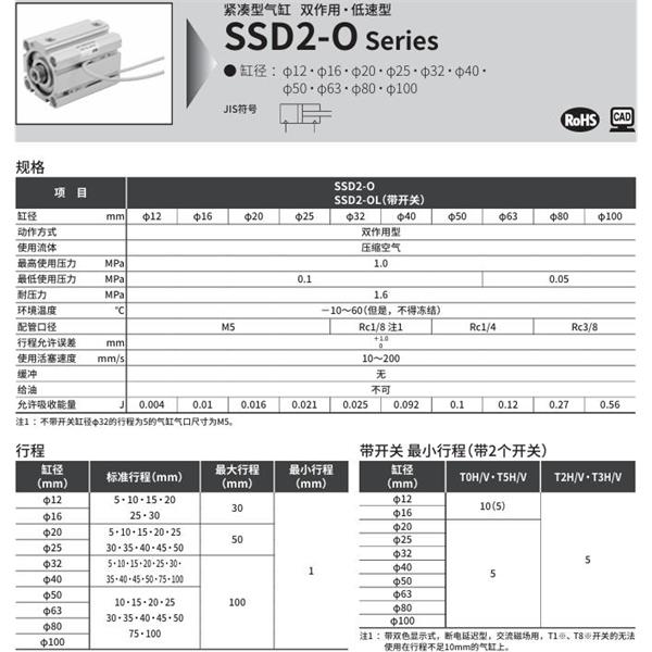 CKD喜開理緊湊型氣缸SSD2-OL-25-10-T0H-R-N-LB-I