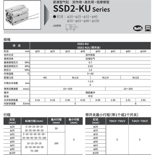CKD喜開理緊湊型氣缸SSD2-KUL-32-10-T0H-R-N-LB-I