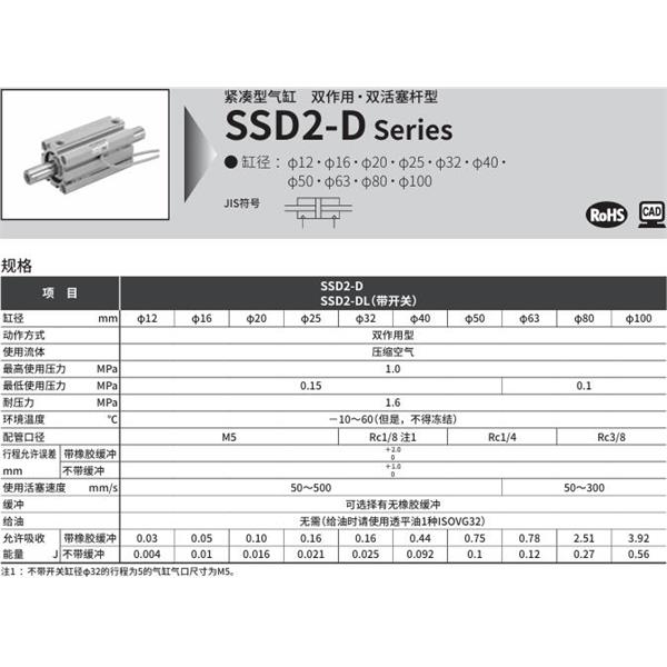 CKD喜開理緊湊型氣缸SSD2-DL-20-10-T0H-R-N-LB-I