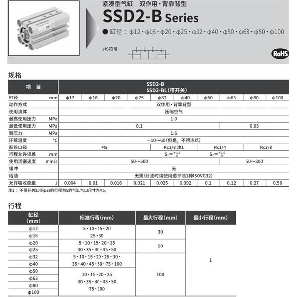 CKD喜開理緊湊型氣缸SSD2-B-20-5-N-10-N-I