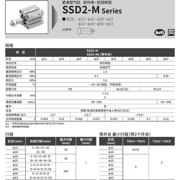 CKD喜開(kāi)理緊湊型氣缸SSD2-M-40-5-N-LB-I
