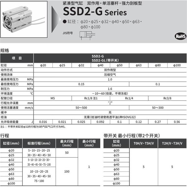 CKD喜開(kāi)理緊湊型氣缸SSD2-G3L-63-30-T2YLH-R-N-LB-I