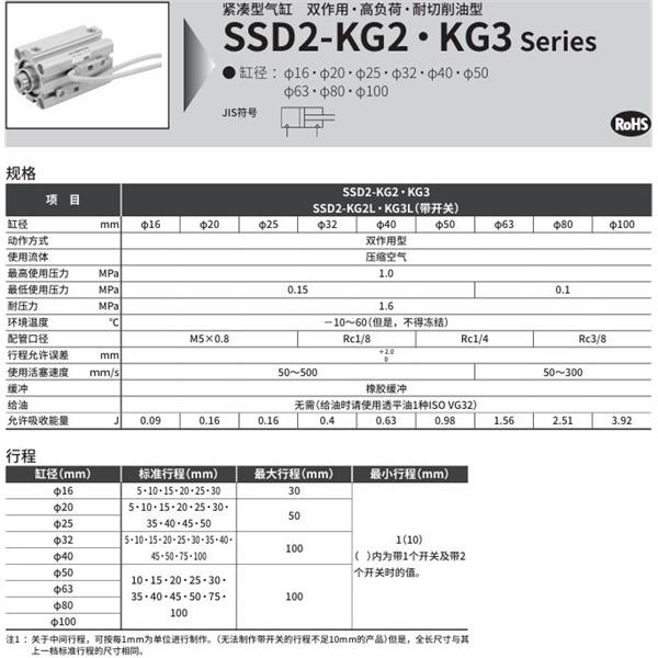 CKD喜開理緊湊型氣缸SSD2-KG3-16-30-N-LB-I