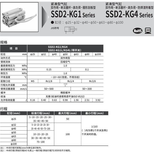 CKD喜開理緊湊型氣缸SSD2-KG4-63-10-N-LB-I