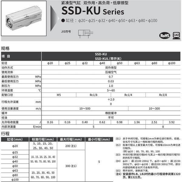 CKD喜開理超級緊湊型氣缸SSD-KU-50-5-N-LB-I