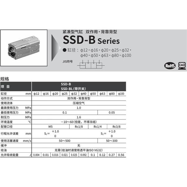 CKD喜開理超級(jí)緊湊型氣缸SSD-BL1-25-5-T0H-R-N-10-T0H-R-N-I
