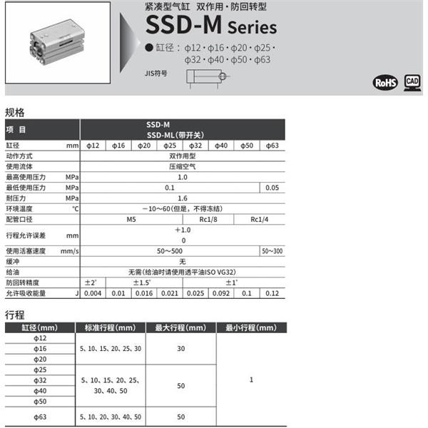 CKD喜開理超級緊湊型氣缸SSD-M-32-5-N-LB-I